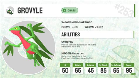 grovyle stats|Grovyle (Pokémon) .